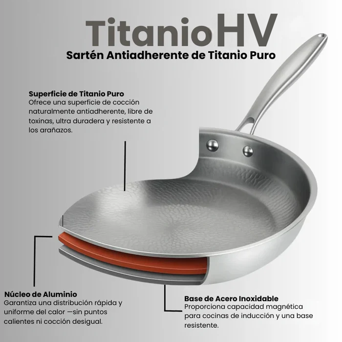 TitanioHV – Sartén de Titanio Puro Antiadherente sin Recubrimientos ni Químicos + Espátula de Titanio GRATIS